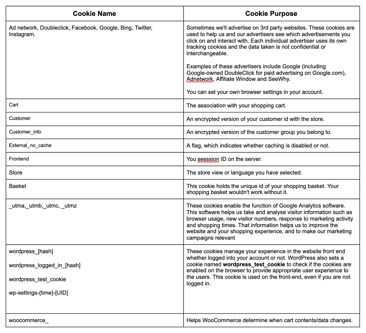cookies overview 